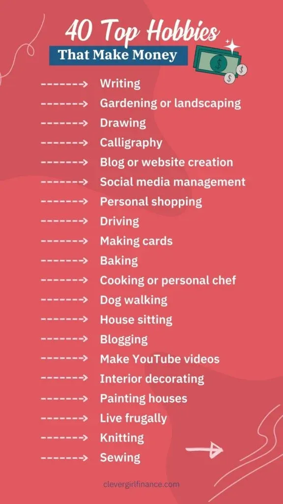 Hobbies-that-make-money-infographic